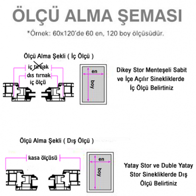 Image SEO: Sineklik Ölçü Alma